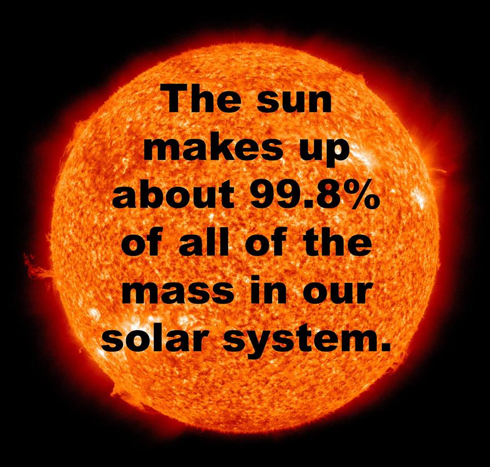 What is mass? How is it different from weight?
Mass is a measurement of the amount of matter something contains, while Weight is the measurement of
the pull of gravity on an object. Mass is measured by using a balance comparing a known amount of matter to an unknown amount of matter.
Weight is measured on a scale. The Mass of an object doesn't change when an object's location changes. Weight, on the otherhand does
change with location. Credit to NYU. Mass of the sun